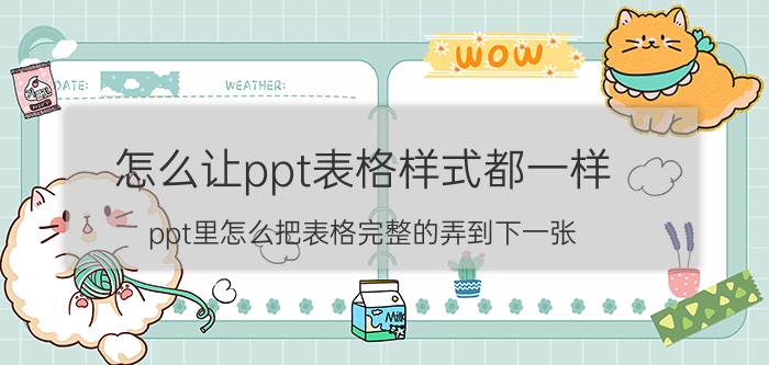 怎么让ppt表格样式都一样 ppt里怎么把表格完整的弄到下一张？